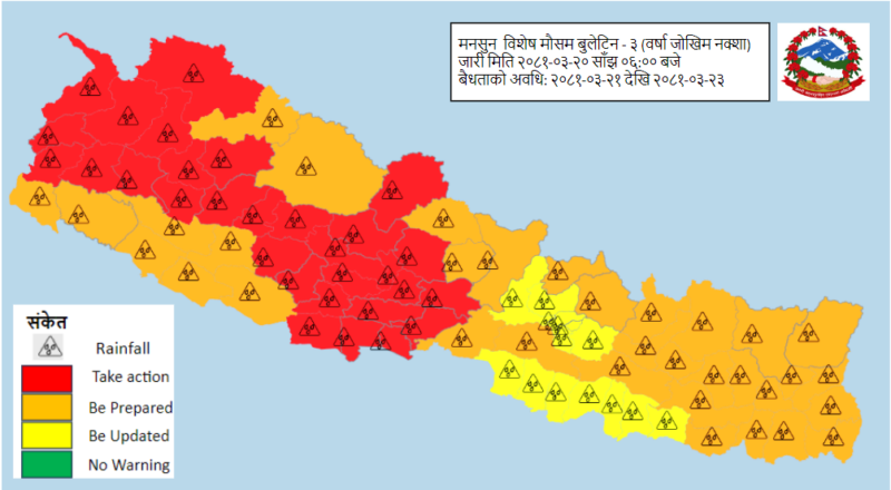 तीन दिन मौसम थप सक्रिय हुने-३० जिल्ला ‘रेड जोन’मा, सतर्कता अपनाउन आग्रह