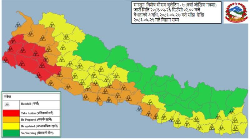 बिहीबारदेखि शनिबारसम्म भारी वर्षाको सम्भावना, सावधानी अपनाउन आग्रह