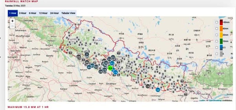 पानी पार्ने प्रणाली सुदुरपश्चिम-गण्डकी हुँदै पूर्वतिर सर्दै, सतर्कता अपनाउन अनुरोध