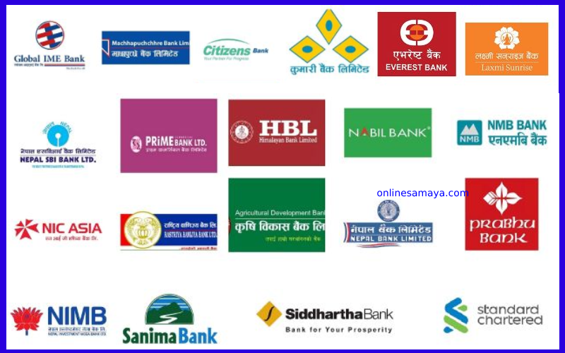 १६.०५ प्रतिशतले घट्यो वाणिज्य बैंकको खुद नाफा, २२ करोड घाटामा सिटिजन्स