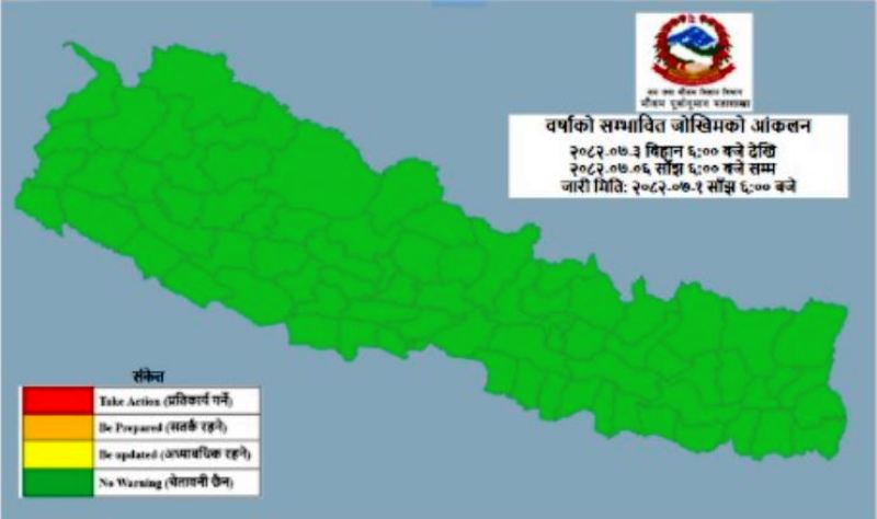 कस्तो रहला तिहारमा मौसम ?