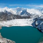 जोखिमपूर्ण हिमताल फुटाउने सरकारको तयारी